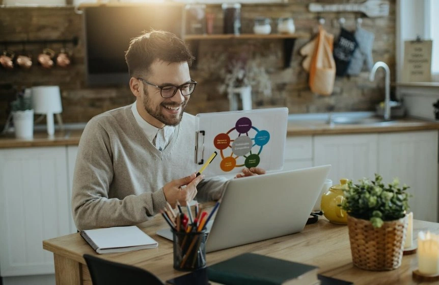 Comparing Channels for Brand Presence
