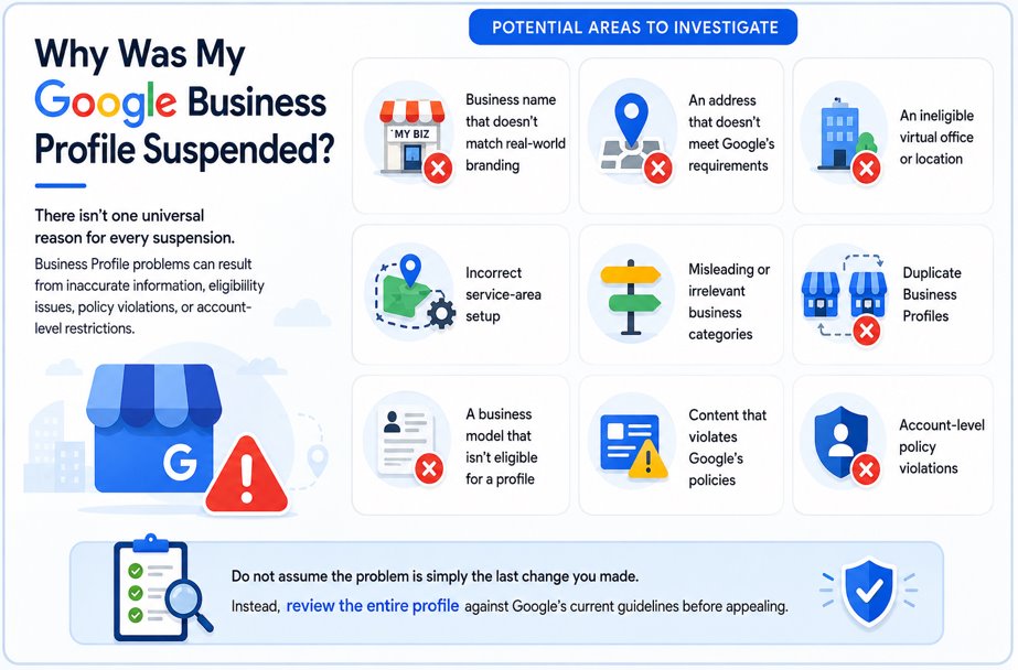 Why Was My Google Business Profile Suspended